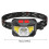 Wiederaufladbare LED-Stirnlampe mit Bewegungssensor IPX4 3