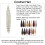 Model: 30in Deep Wave Crochet Hair - 120g 1B 5