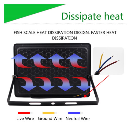 LED-strålkastare för utomhusvägg IP66 50W100W200W 1