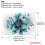 Χαλί μπάνιου με αφρό μνήμης 3D Flower4, αντιολισθητικό: Απορροφητικό, στεγνώνει 3