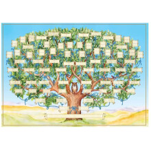 Blank Fillable Family Tree Chart For6Generation Genealogy Poster, Canvas Print Ancestry Chart Personalized Family Diagram Home Decor Wall Art Gift