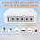 Μίνι UPS αδιάλειπτης τροφοδοσίας 13200mAh 5V/9V/12V/19V 5