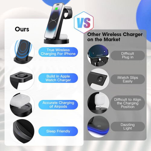 3-in-1 Wireless Charging Station for iPhone 11–16, Apple 1