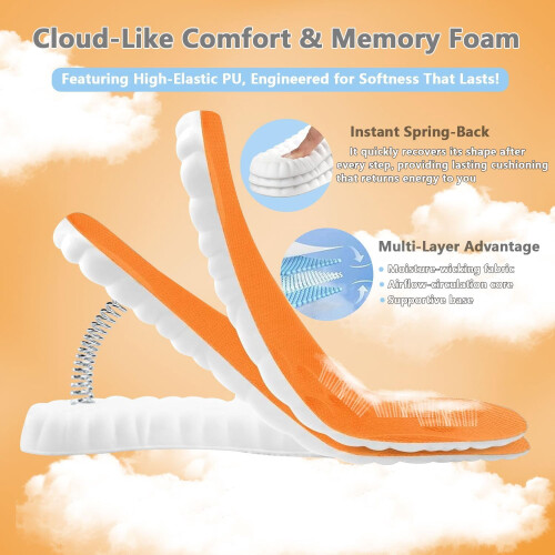 Πάτοι παπουτσιών 4D Shoe Cloud για άνδρες και γυναίκες – Άνετες, αναπνεύσιμες 1