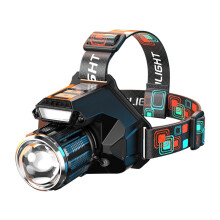 Rechargeable Head-Mounted LED Miner's Lamp - Motion-Sensing Super Bright Light for Outdoor, Night Fishing & Emergencies