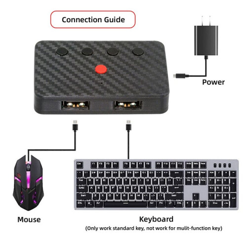 USB Keyboard and Mouse  5.3 Adapter,  USB Hub Adaptor USB Wired Keyboard Mouse to Wireless 2