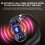 Touch Screen Earbuds Wireless 5.4 Bluetooth Smart Screen Rich Functions Always Control Open Bluetooth Headset Open HD LED Earphones 8
