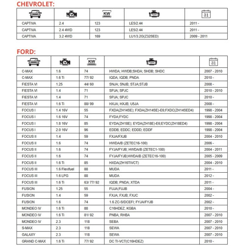 Candles QH5RIU-13 Spark Plug Replace Compatible With Auto 2