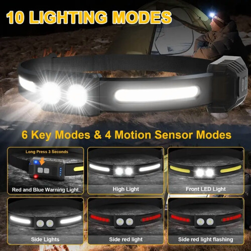 Φακός κεφαλής LED εξαιρετικά φωτεινός 1200 Lumens - Επαναφορτιζόμενη USB και με μπαταρία, 1