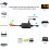 Conversor RCA para HD (1080p, PAL/NTSC) Compatível com PS1, PS2, PS3, Xbox, VHS, DVD, STB, Blu-ray 2
