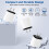 Συμβατό με το iPhone Charger Block, τον προσαρμογέα τοίχου 2.1A Dual USB + 2 καλώδια 10ft – Γρήγορη 7