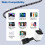 Συμβατό με το iPhone Charger Block, τον προσαρμογέα τοίχου 2.1A Dual USB + 2 καλώδια 10ft – Γρήγορη 8