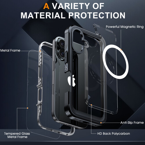 Διαφανής θήκη με σκληρό περίβλημα για iPhone16Plus—Ενσωματωμένο προστατευτικό 2