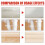 Transparent Waterproof Sealant 100ml 4