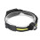 Durable Rechargeable Headlamp With Waterproof Design, Motion Sensor Control, And Adjustable Angle For Camping And Maintenance 8