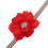 Red Rhinestone Dog Collar Adjustable Plush for Stylish Pet Decor 4