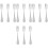 12 Pcs Small Metal Fruit And Dessert Forks For Cake Serving 2