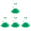 4Sets St Patrick's Day Party Costume Accessories Set 4