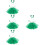 4Sets St Patrick's Day Party Costume Accessories Set 8