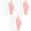 3Sets High Simulation Pink Practice Hand Model Manicure Training Tool 4