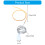 Μαλακές λάμπες LED 5V USB, εύκαμπτες λάμπες, εύκαμπτες λάμπες, εύκαμπτο φως με νήμα LED 3