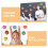 Voice Level Chart Classroom Hand Signal Poster Set 3