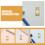 2Pcs Golden Round Deadbolt Lock Hardware Plates for Door Installation 9