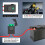ROCKROK ATV Work Light Wire Switch Harness Headlight Wire Cable Power On Off Waterproof 4