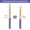 Drum Key Thin Head Stick Drumming Accessories Toddler Child 3