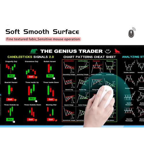Mouse Pad για συναλλαγές χρηματιστηρίου με μοτίβα γραφημάτων, συμβατό με όλα τα 1
