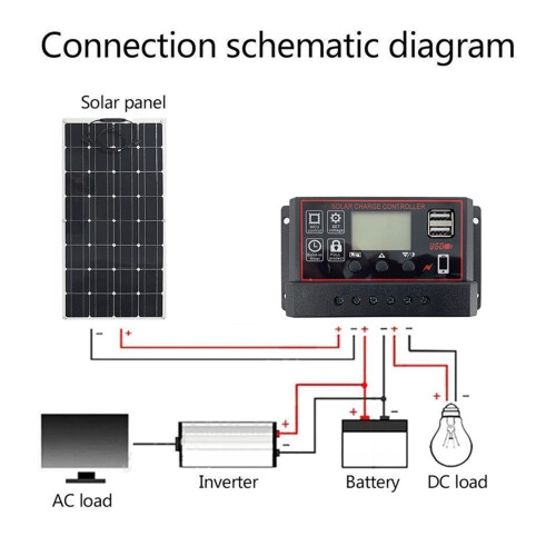 100A/60A Solar Charge Controller with Dual USB, LCD, Auto Regulator & Timer for 12V/24V Batteries – Compatible with PV Systems 2