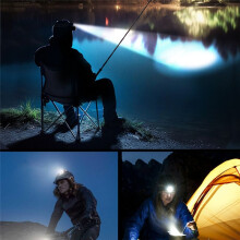Induction Headlight for Night Fishing Hat Brim Clip Light Strong Light Charging  -Mounted Night Fishing Light B