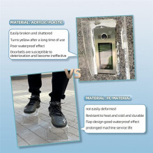 Model 86 Waterproof Cover,Waterproof PC Rain Cover for Door Access Control Keypad Controller Rainproof Cover