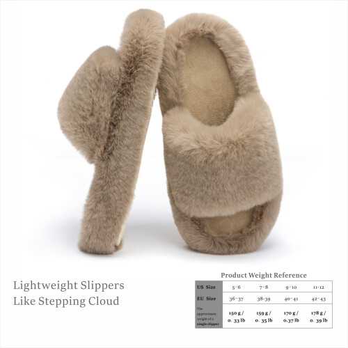 Γυναικείες παντόφλες Memory Foam Fuzzy με αντιολισθητική σόλα, επένδυση από τεχνητή 2