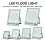 Προβολέας LED 10W20W30W50W100W150W Υψηλής Φωτεινότητας IP66 Αδιάβροχο Εξωτερικό Μίνι Σποτ 2