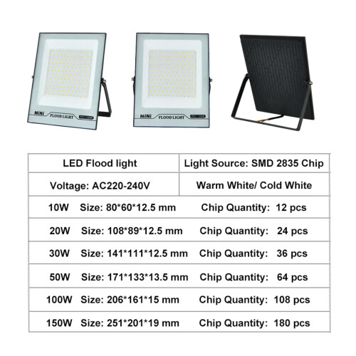 Προβολέας LED 10W20W30W50W100W150W Υψηλής Φωτεινότητας IP66 Αδιάβροχο Εξωτερικό Μίνι Σποτ 2