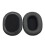 Proteinøreputer til Sony MDR-7506MDR-900ST 1