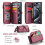 Θήκη πορτοφολιού crossbody με προστασία RFID για iPhone15Pro Max – Θήκη για 10 κάρτες, υποδοχή 2