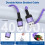 Chargeur double USB 2,1 A + 2 câbles de 3 m, compatible avec iPhone 14/13/12 6
