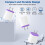 Chargeur double USB 2,1 A + 2 câbles de 3 m, compatible avec iPhone 14/13/12 7