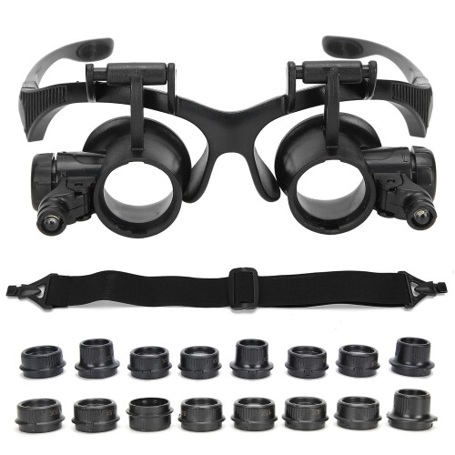 Precision Magnification Goggles, Secure and Sturdy Protection, Customizable Lens Alignment for Personalized Vision, Rotatable Eye Cover for Safe 1