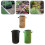 Eco Conscious Composting Made Simple with Large Capacity Leaf Bin 33Gallon 8