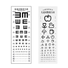 2Pcs Standardized Eye Chart Visual Testing Chart For Kindergarten Or Adults