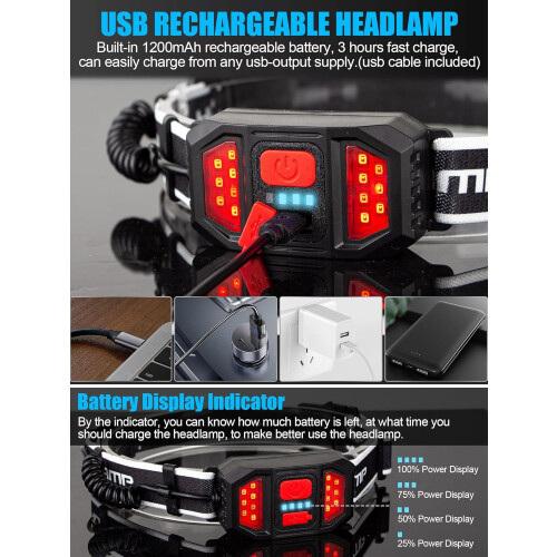 Επαναφορτιζόμενη κεφαλή LED USB C, συσκευασία 4 τεμαχίων, δέσμη 1000LM 230 + κόκκινο πίσω 2