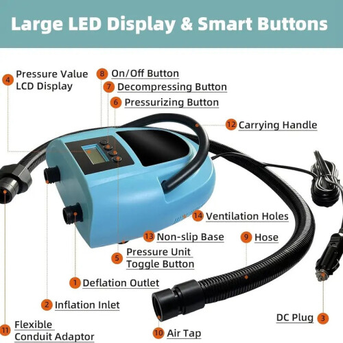 Portable Electric SUP Air Pump 20PSI 1