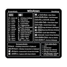 Keyboard Shortcut Stickers for Windows, Word, MacBook – Waterproof, Compatible with Laptop & Desktop