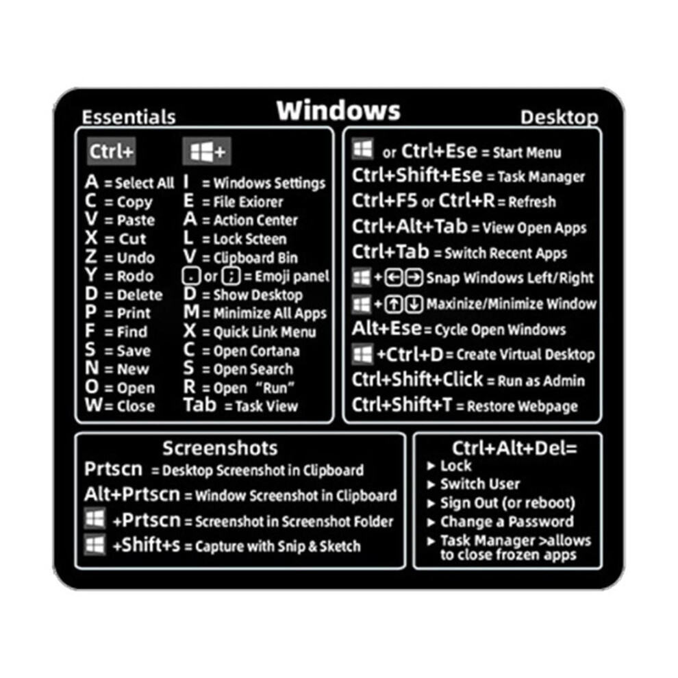 Keyboard Shortcut Stickers For Windows, Word, Macbook Â Waterproof, Compatible With Laptop & Desktop 9170372255481