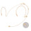Double Earhook Headset Mic Headworn Microphone for compatible with Sennheiser Wireless Beige 3
