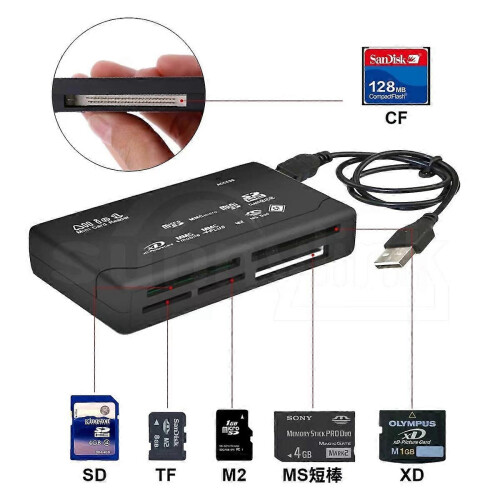 All In One 1 Memory Card Reader Usb External Sd Sdhc Mini Micro M2 Mmc ...