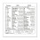 Keyboard Shortcut Stickers Windows Word MacBook Waterproof 1
